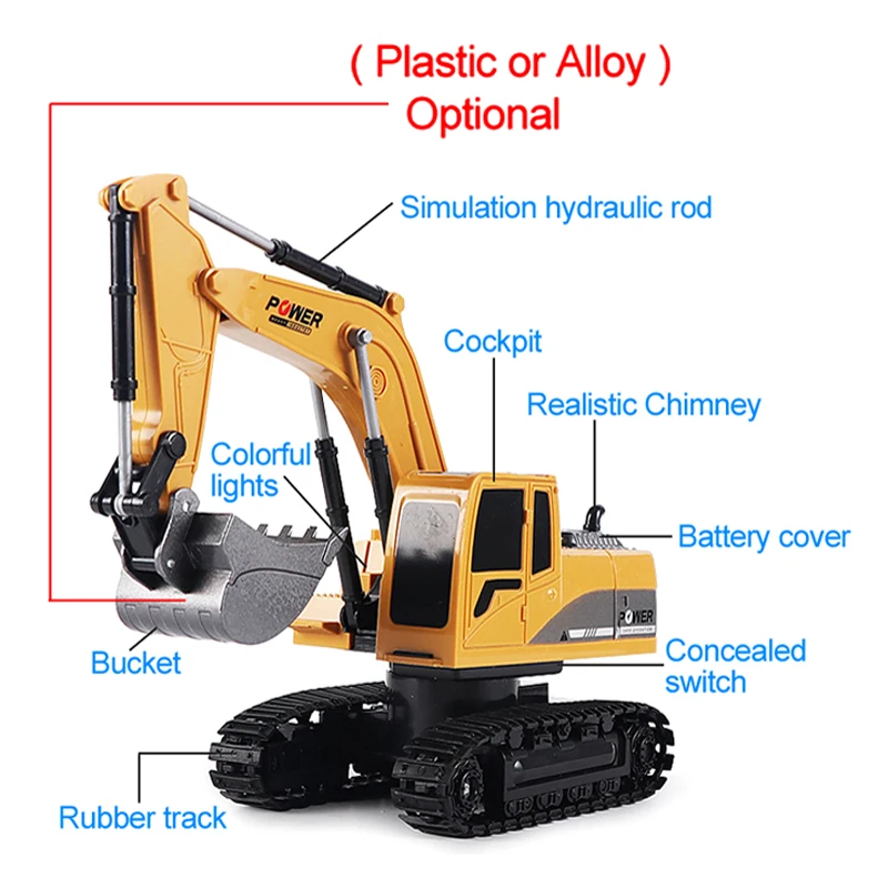 RC 굴삭기 2.4Ghz 6채널 1:24 RC 엔지니어 - Rc Excavator Hobby 리뷰 및 가격